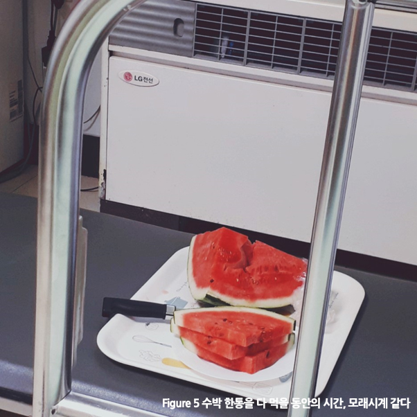 Figure 5 수박 한통을 다 먹을 동안의 시간, 모래시계 같다