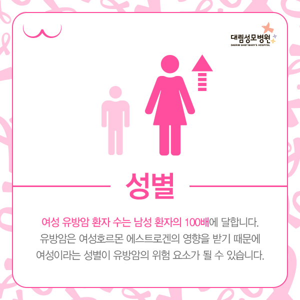 유방암_원인2.jpg