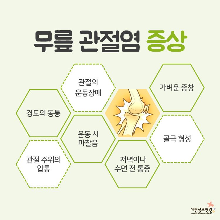 [정형외과] 무릎 관절염 4.jpg