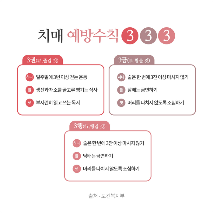 [신경과] 치매 7.jpg