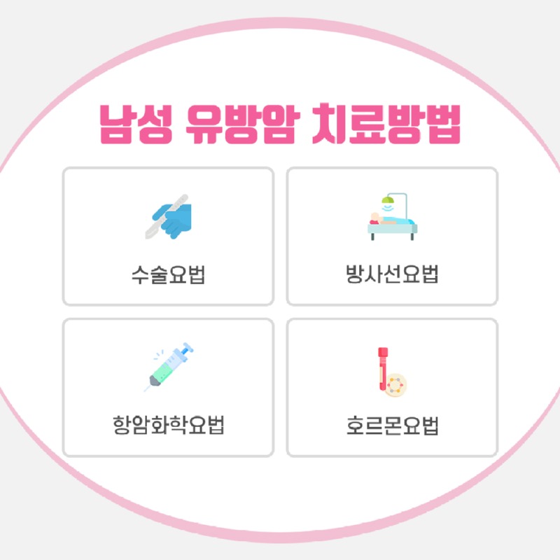 230602_남성유방암_05.jpg