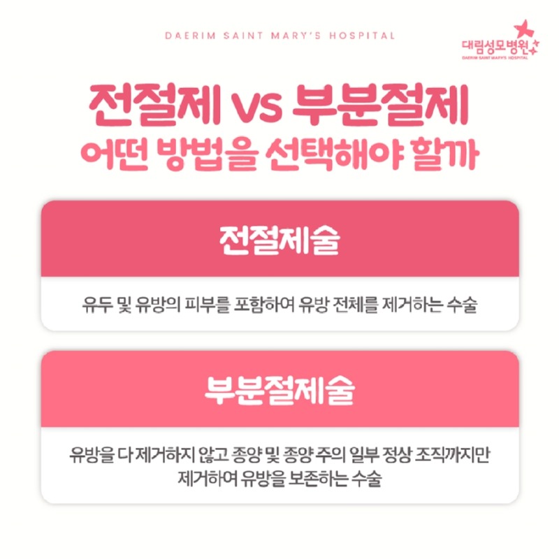 241230_대림성모병원_바이럴_유방암부분절제술_(3).jpg