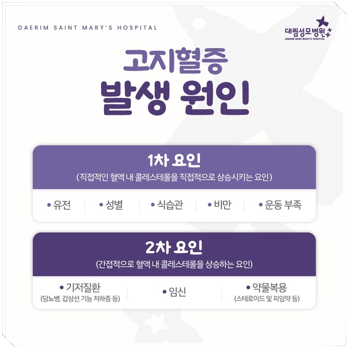 250311_대림성모병원_바이럴_고지혈증_(4).jpg