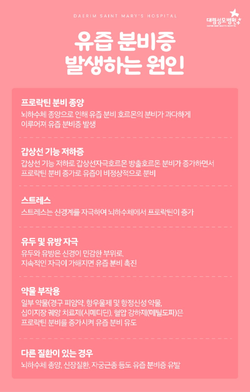 250325_대림성모병원_바이럴_유즙분비증_(4).jpg