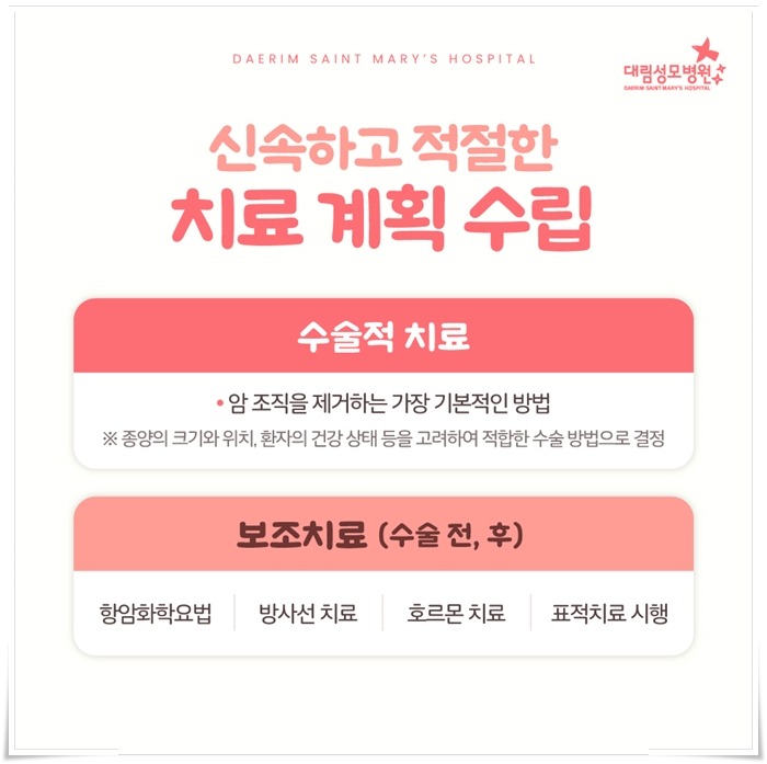 250306_대림성모병원_바이럴_유방암생존율_(6).jpg