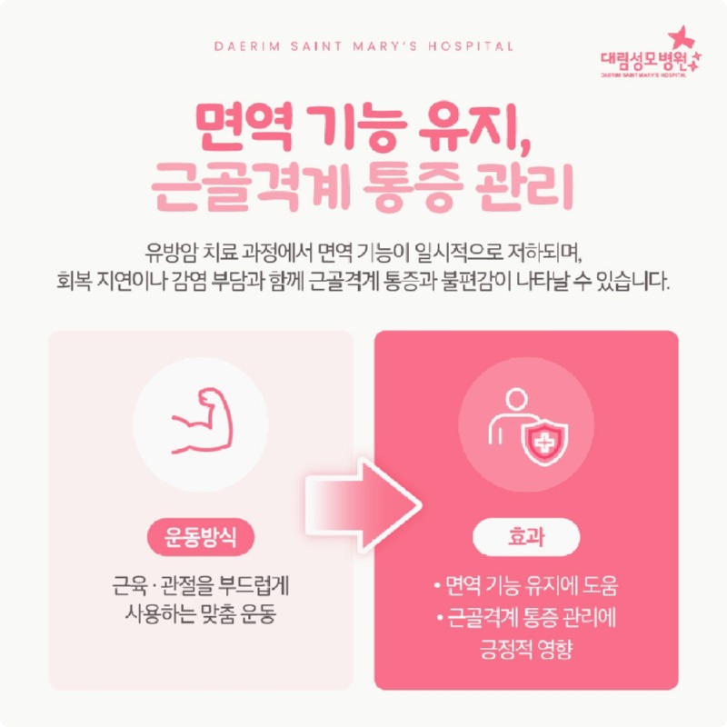 251219_대림성모병원_바이럴_유방암운동처방_(4).jpg