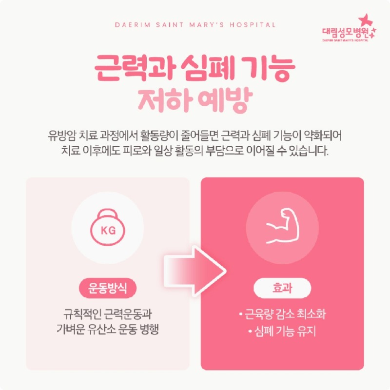 251219_대림성모병원_바이럴_유방암운동처방_(2).jpg