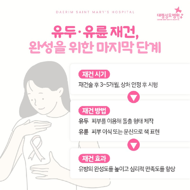 251223_대림성모병원_바이럴_동시재건_(7).jpg